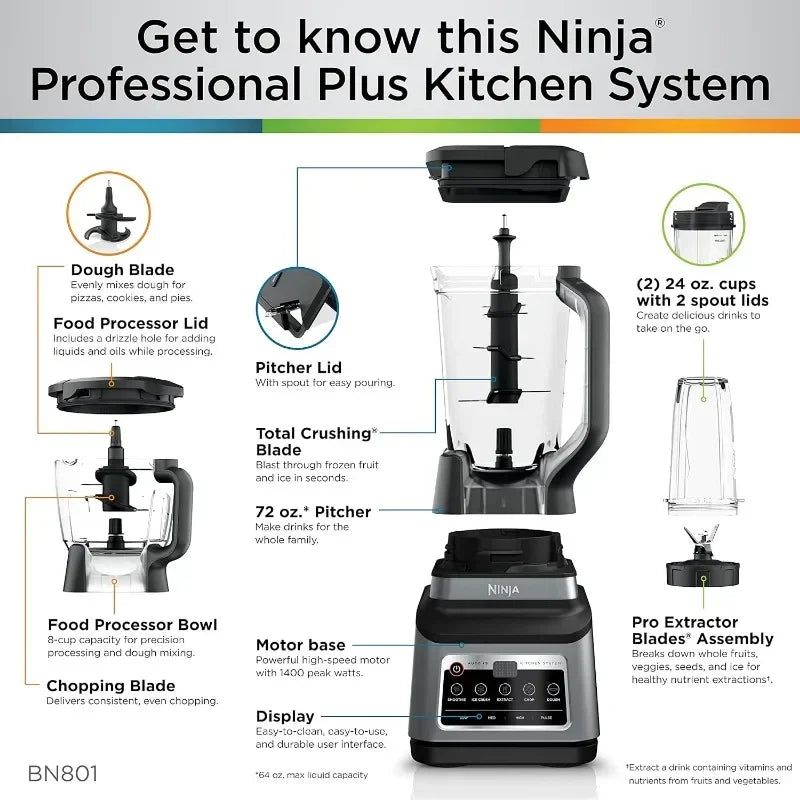 Professional Plus Kitchen System, 5 Functions for Smoothies, Chopping, Dough & More  72-oz.