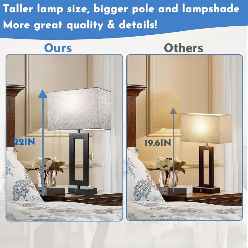 22’’ Tall Set of 2 Touch Control Table Lamps  w. 2 USB Ports, 3-Way Dimmable